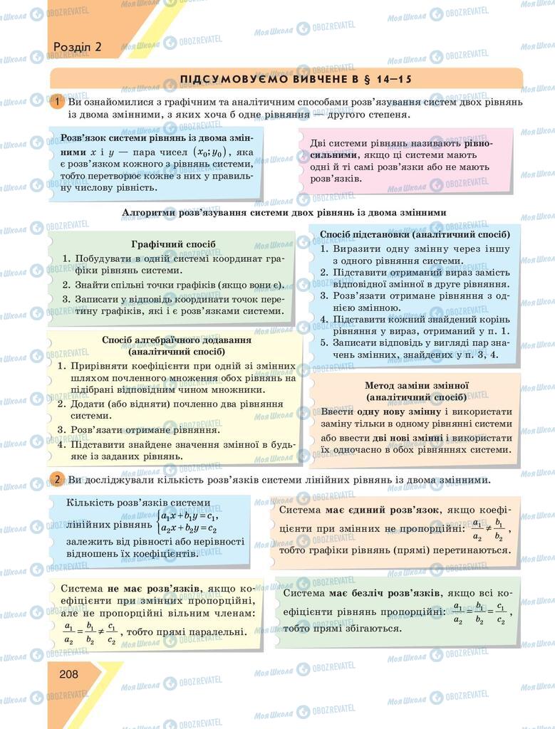 Підручники Алгебра 9 клас сторінка 208