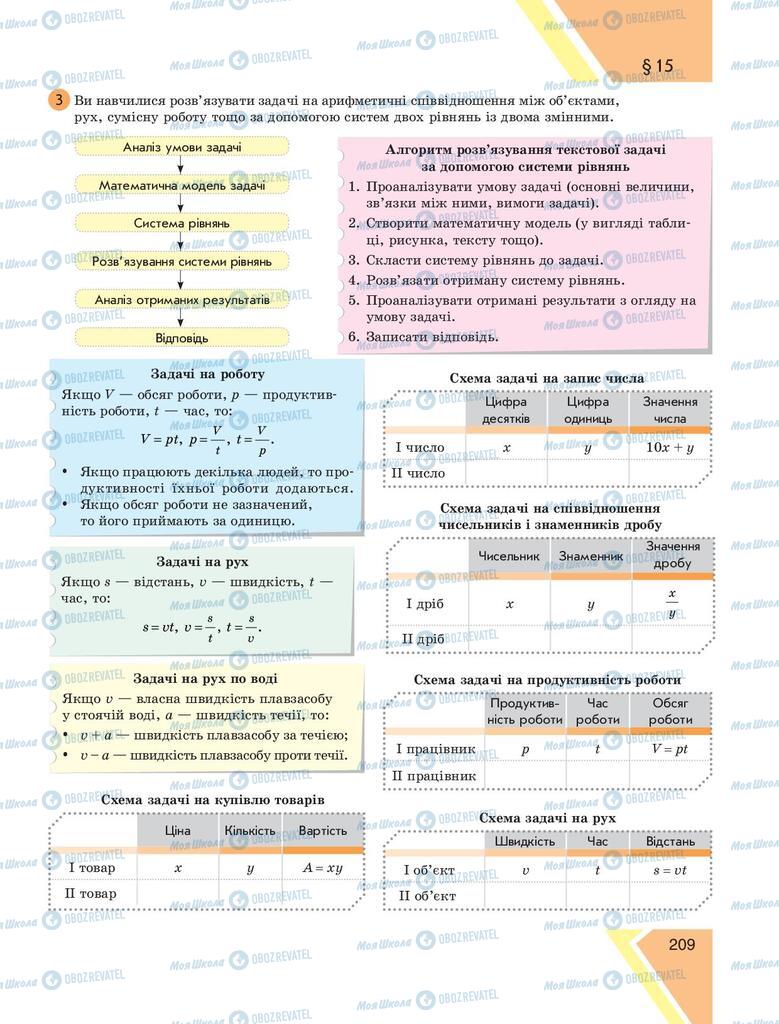 Підручники Алгебра 9 клас сторінка 209