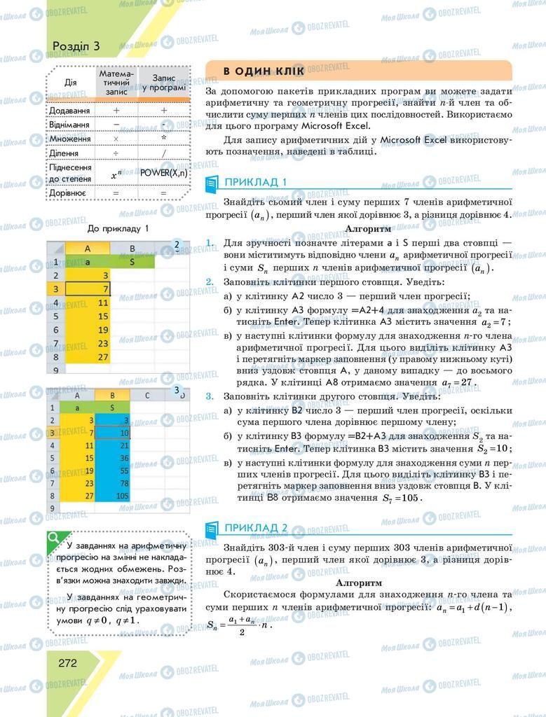 Підручники Алгебра 9 клас сторінка 272