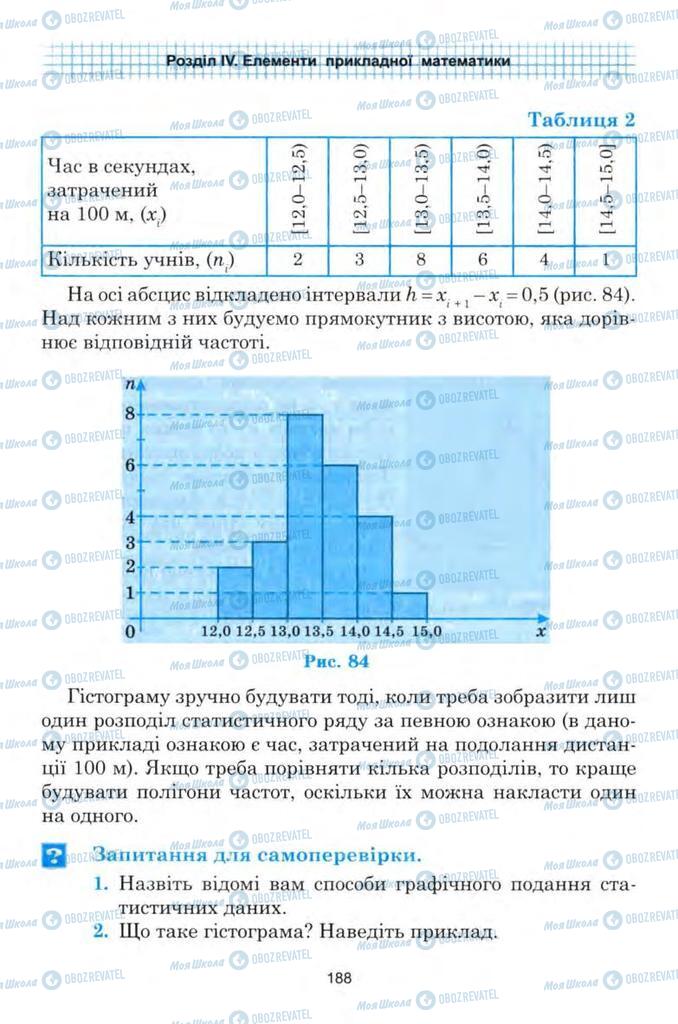 Підручники Алгебра 9 клас сторінка 188