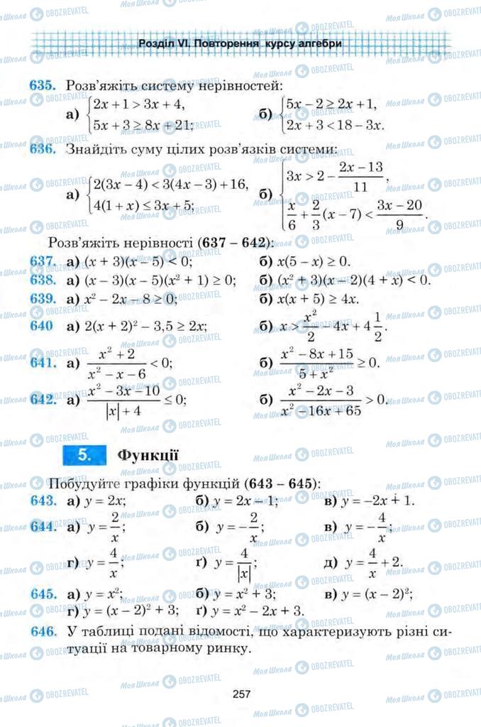 Підручники Алгебра 9 клас сторінка  257