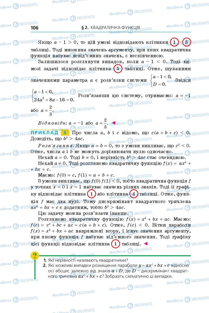 Підручники Алгебра 9 клас сторінка 106