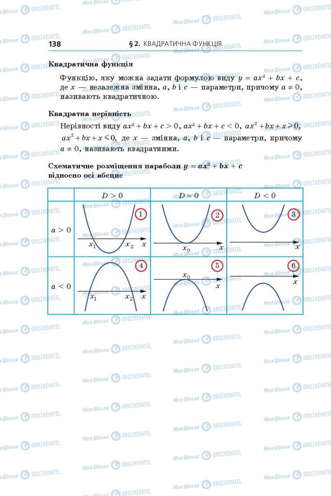 Учебники Алгебра 9 класс страница 138