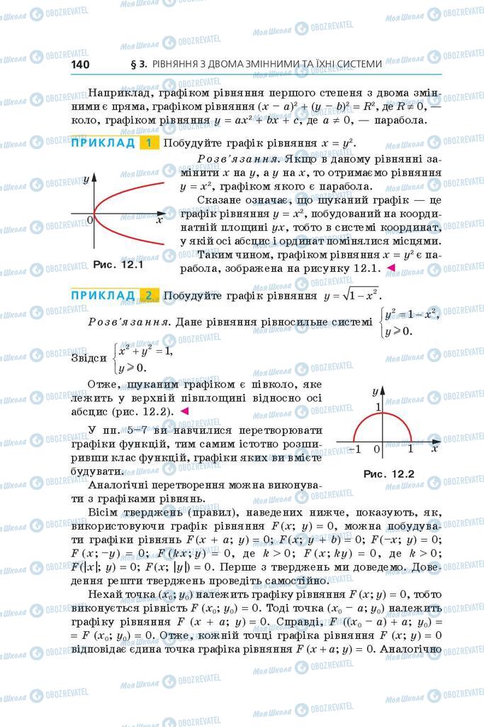 Підручники Алгебра 9 клас сторінка 140