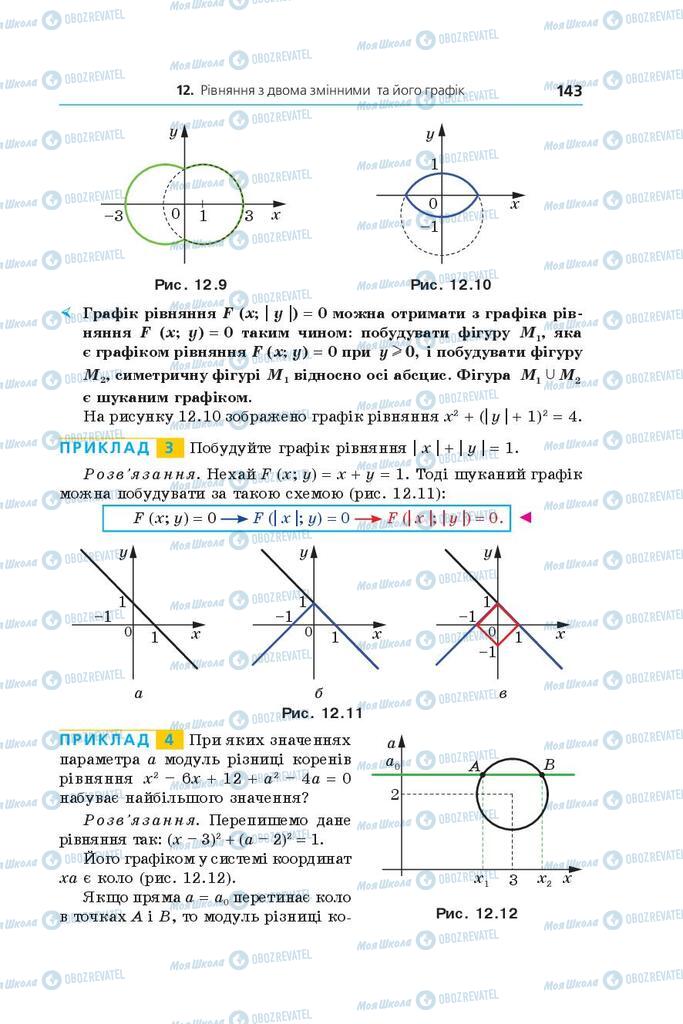 Учебники Алгебра 9 класс страница 143