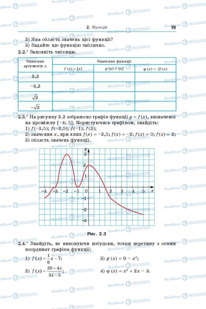 Підручники Алгебра 9 клас сторінка 19