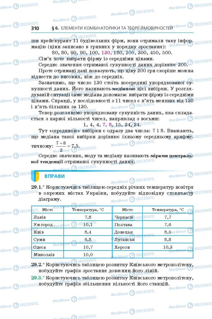 Підручники Алгебра 9 клас сторінка 310