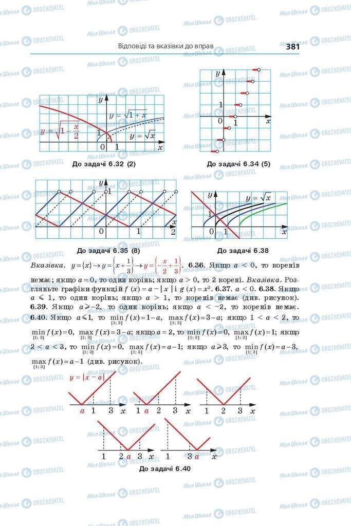 Підручники Алгебра 9 клас сторінка 381