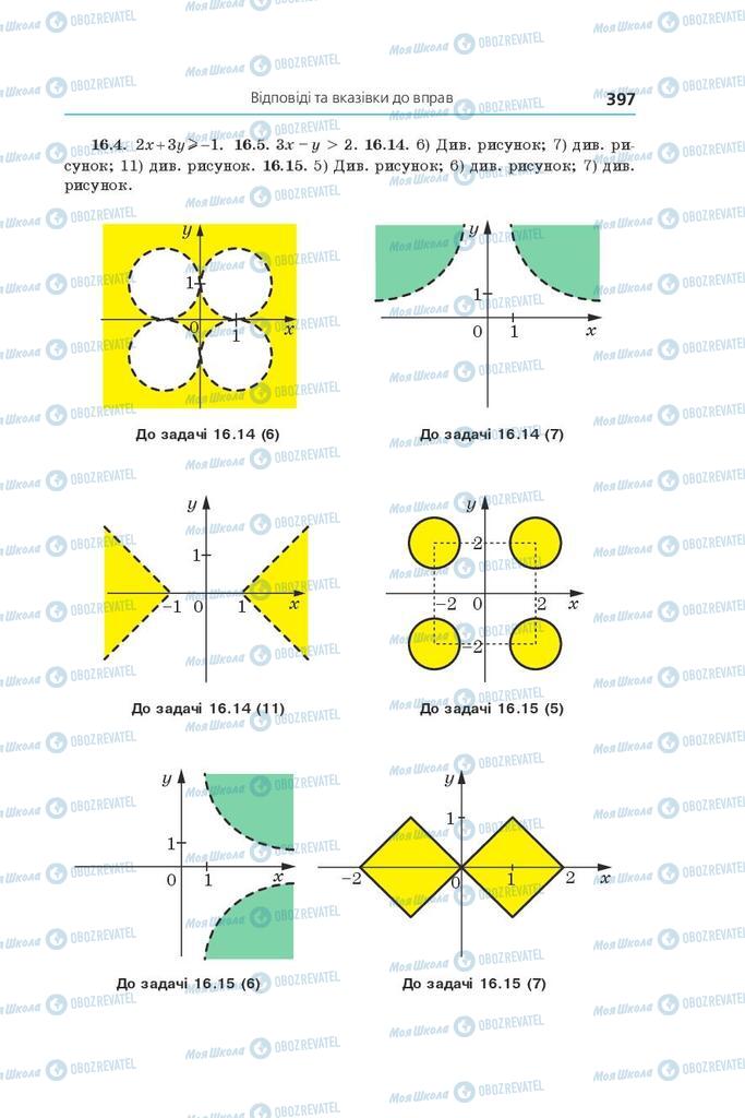 Підручники Алгебра 9 клас сторінка 397