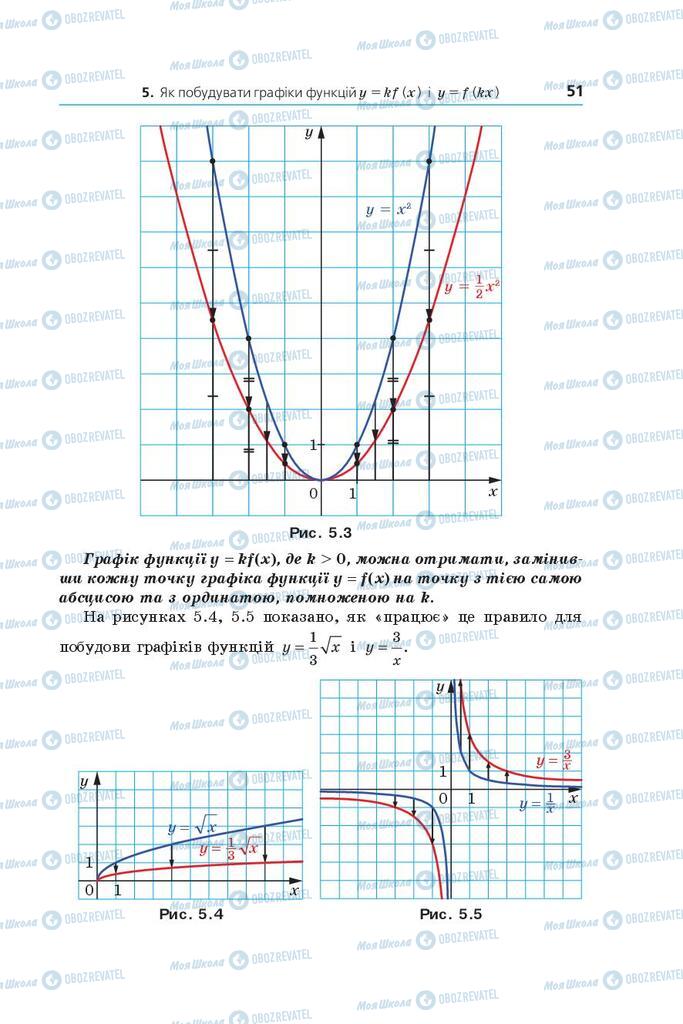 Учебники Алгебра 9 класс страница 51