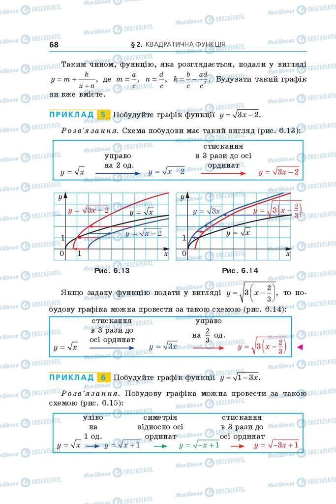 Підручники Алгебра 9 клас сторінка 68