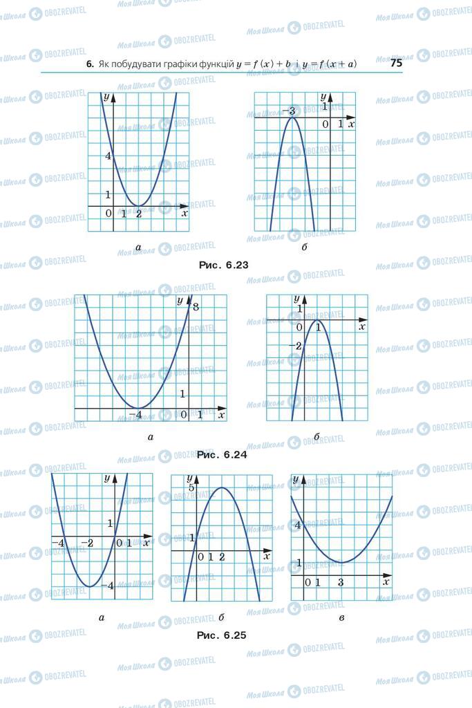 Підручники Алгебра 9 клас сторінка 75