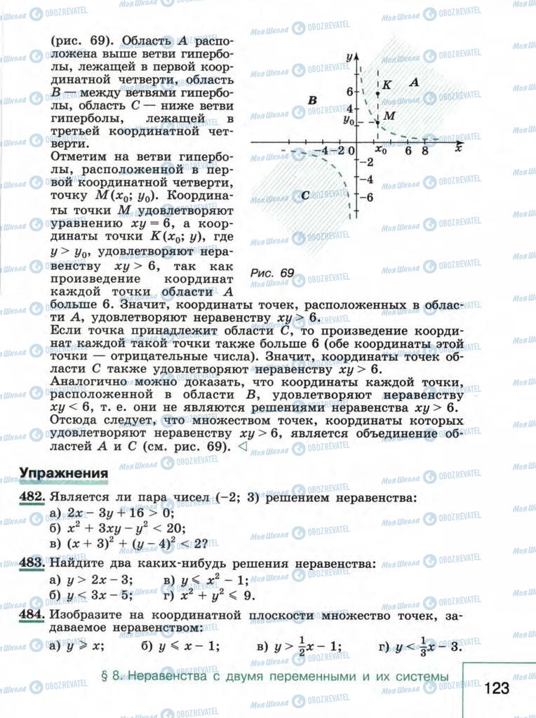 Підручники Алгебра 9 клас сторінка  123