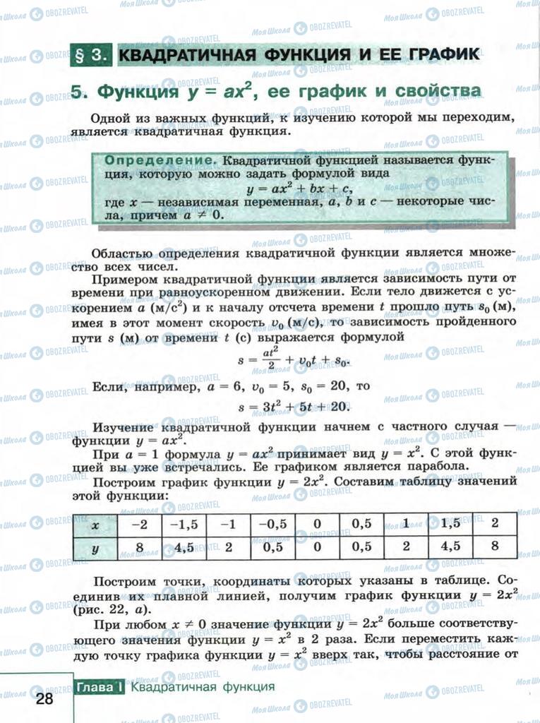 Підручники Алгебра 9 клас сторінка  28