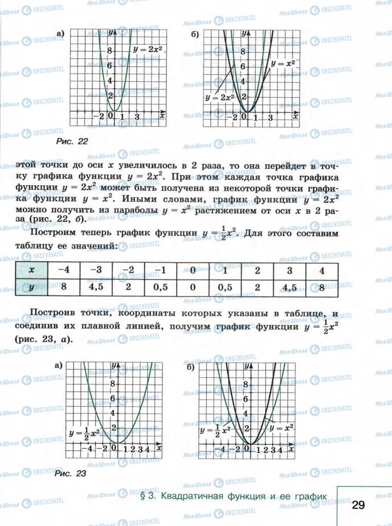 Підручники Алгебра 9 клас сторінка  29