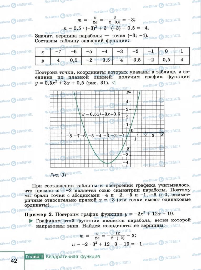 Учебники Алгебра 9 класс страница  42