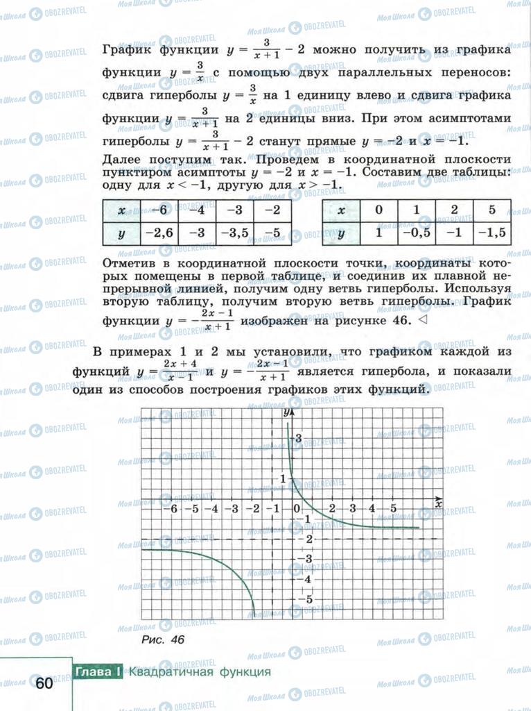 Підручники Алгебра 9 клас сторінка  60