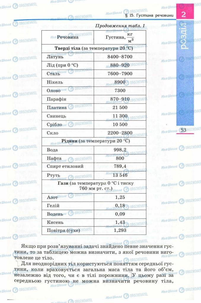 Підручники Фізика 8 клас сторінка 53