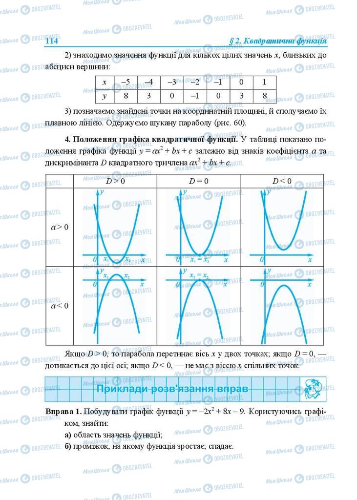 Підручники Алгебра 9 клас сторінка 114