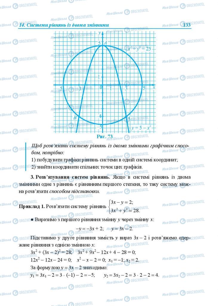 Підручники Алгебра 9 клас сторінка 133