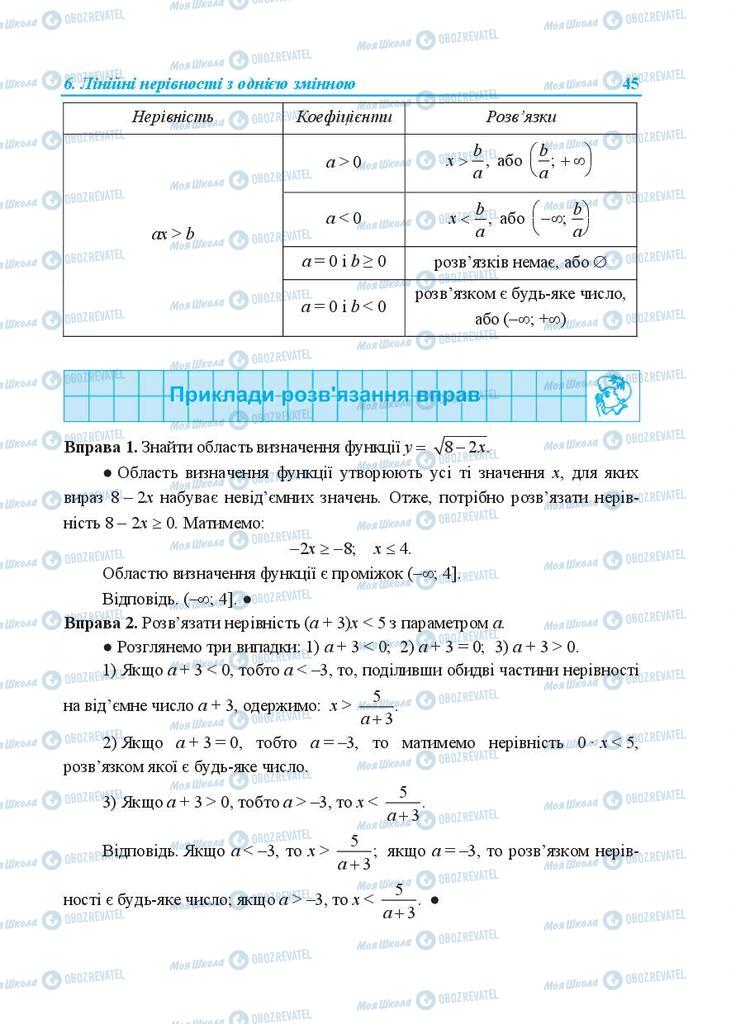 Учебники Алгебра 9 класс страница 45