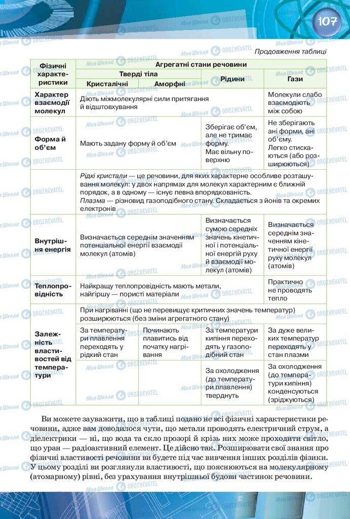 Підручники Фізика 8 клас сторінка 107