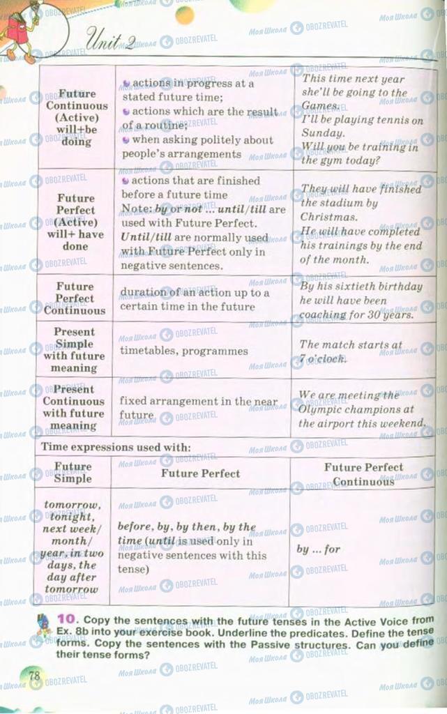 Учебники Английский язык 10 класс страница 78