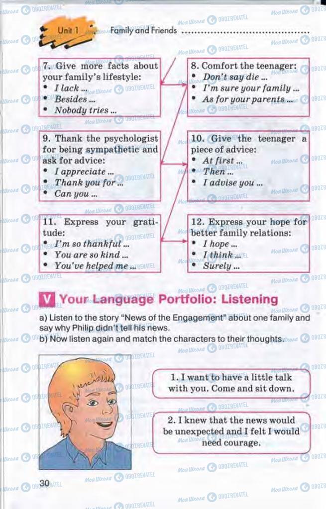 Підручники Англійська мова 10 клас сторінка 30