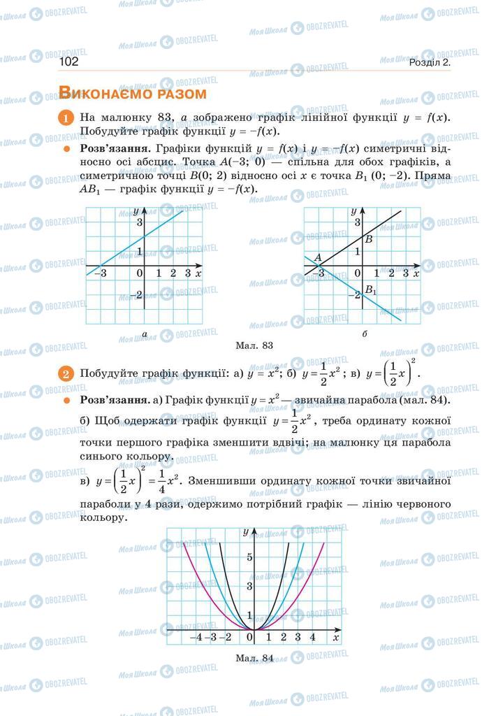 Підручники Алгебра 9 клас сторінка 102
