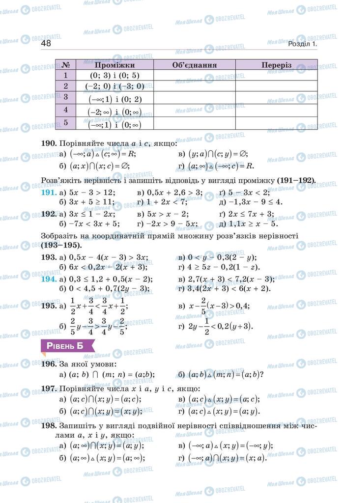 Підручники Алгебра 9 клас сторінка 48