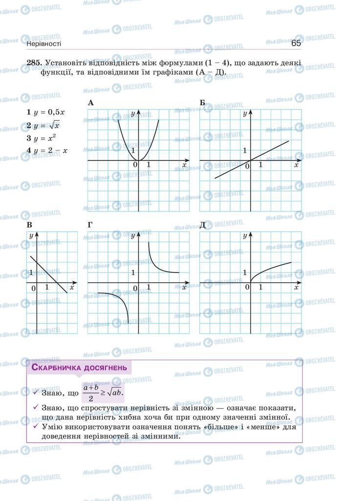 Підручники Алгебра 9 клас сторінка 65