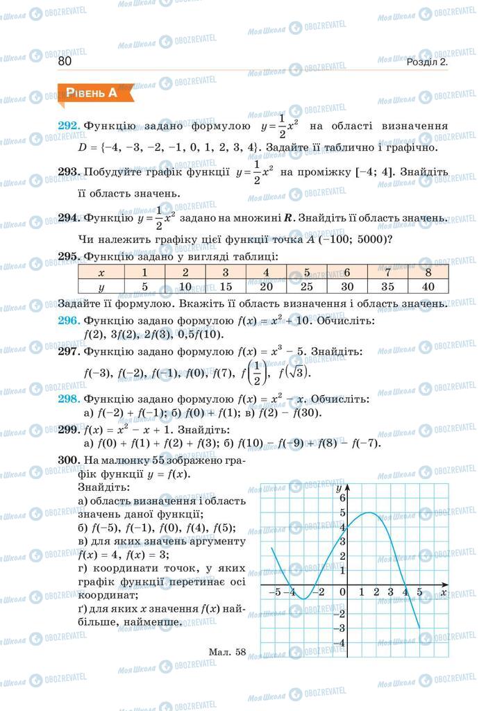 Учебники Алгебра 9 класс страница 80