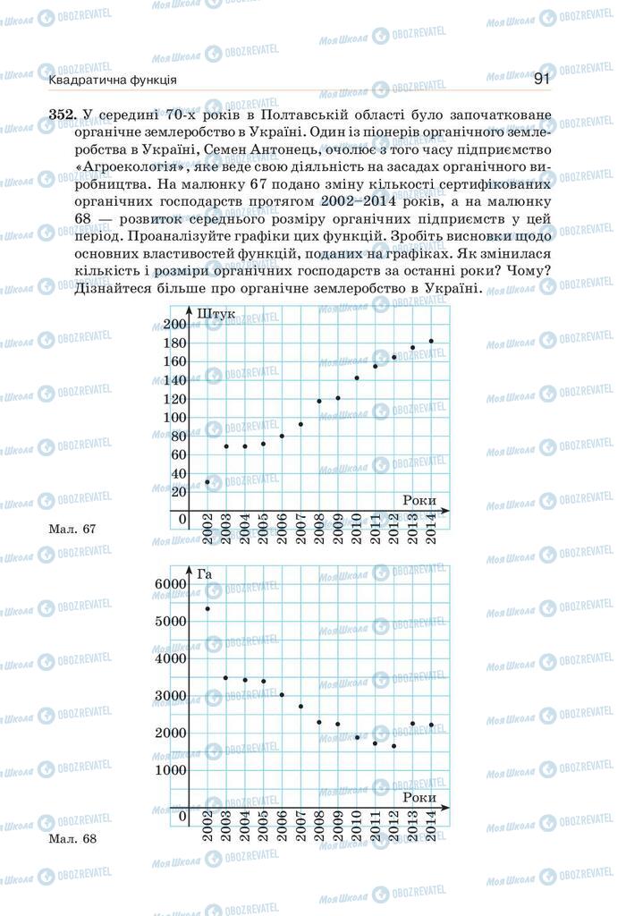 Підручники Алгебра 9 клас сторінка 91
