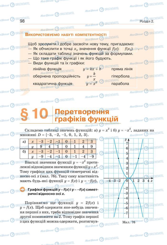 Підручники Алгебра 9 клас сторінка 98