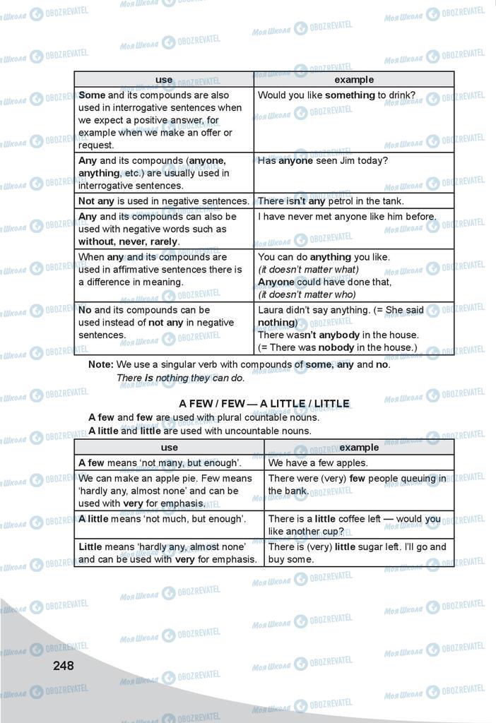 Підручники Англійська мова 9 клас сторінка 248