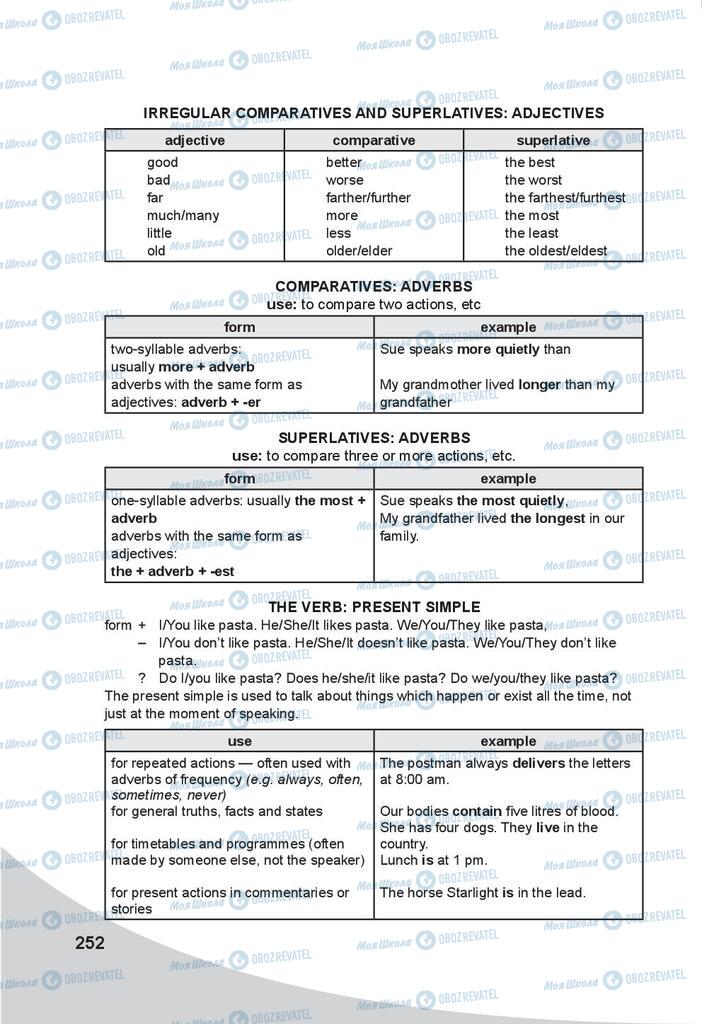 Підручники Англійська мова 9 клас сторінка 252