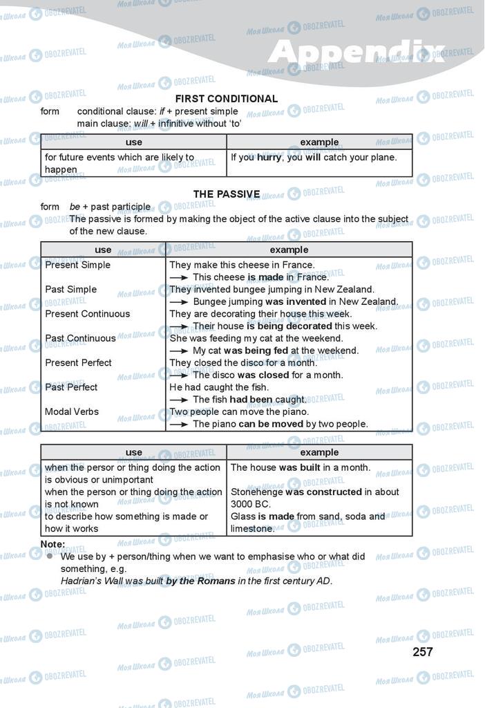 Учебники Английский язык 9 класс страница 257