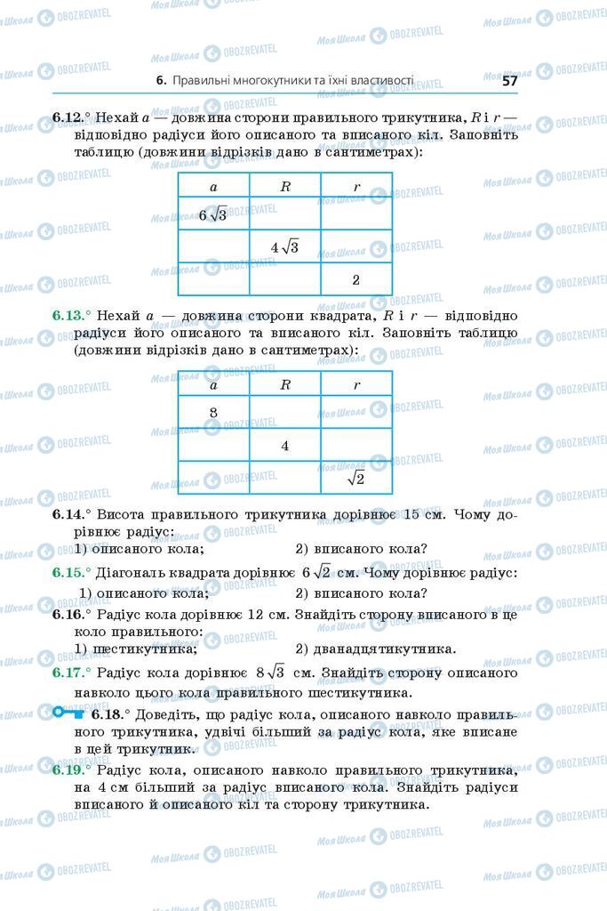 Підручники Геометрія 9 клас сторінка 57