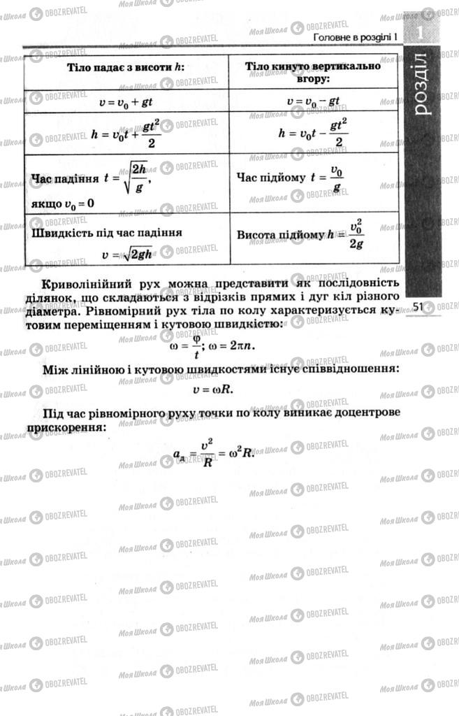 Учебники Физика 10 класс страница 51