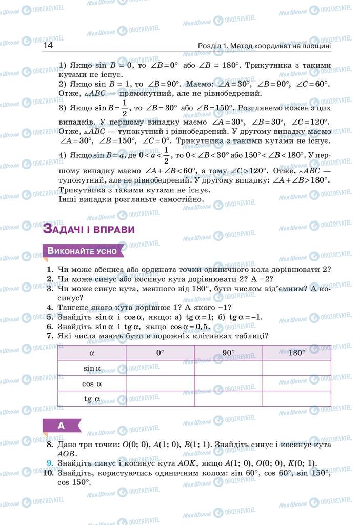 Підручники Геометрія 9 клас сторінка 14