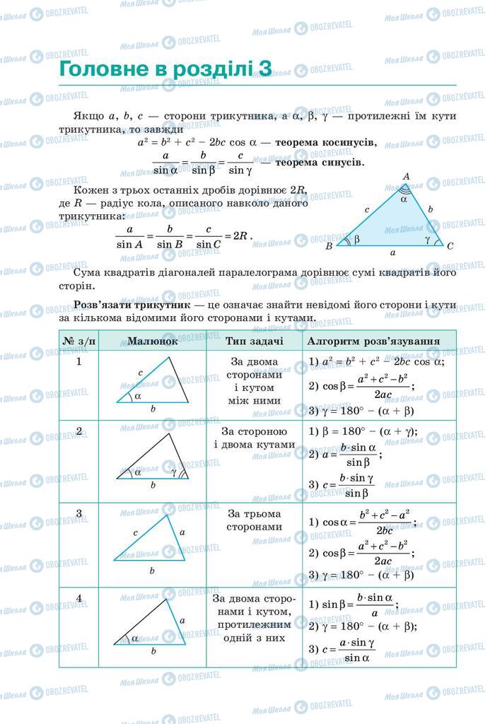 Підручники Геометрія 9 клас сторінка 142