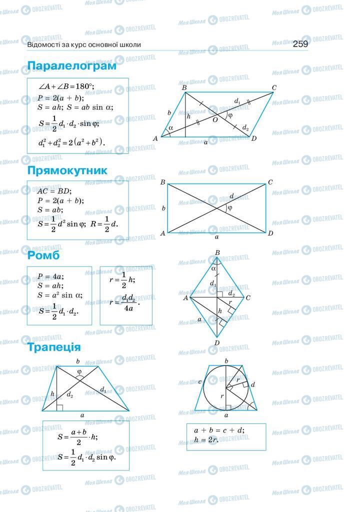 Підручники Геометрія 9 клас сторінка 259