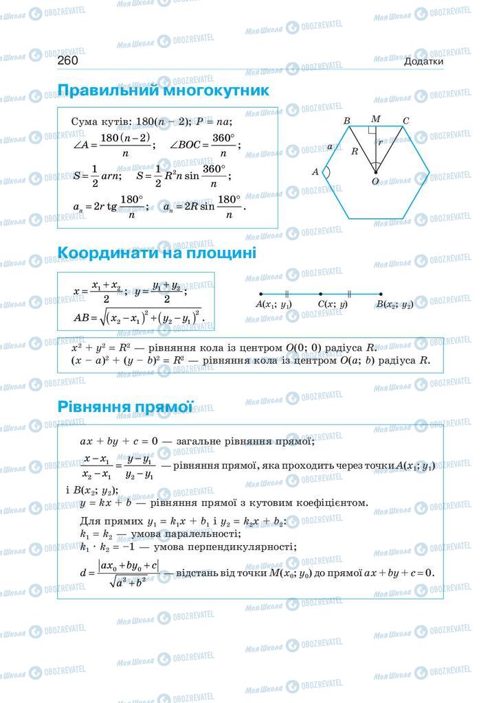 Учебники Геометрия 9 класс страница 260