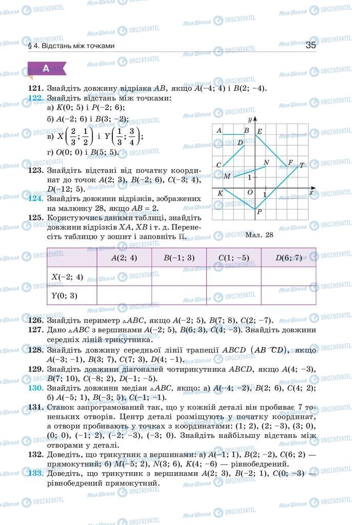 Підручники Геометрія 9 клас сторінка 35