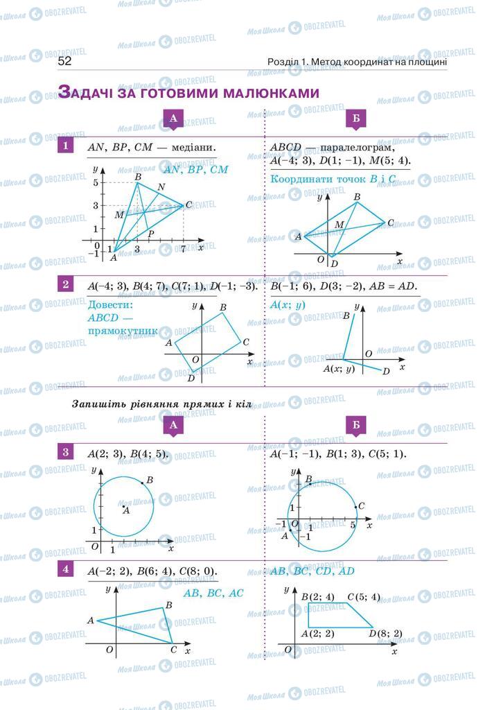 Підручники Геометрія 9 клас сторінка 52