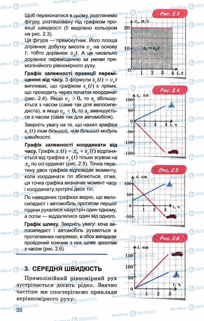 Підручники Фізика 10 клас сторінка 30