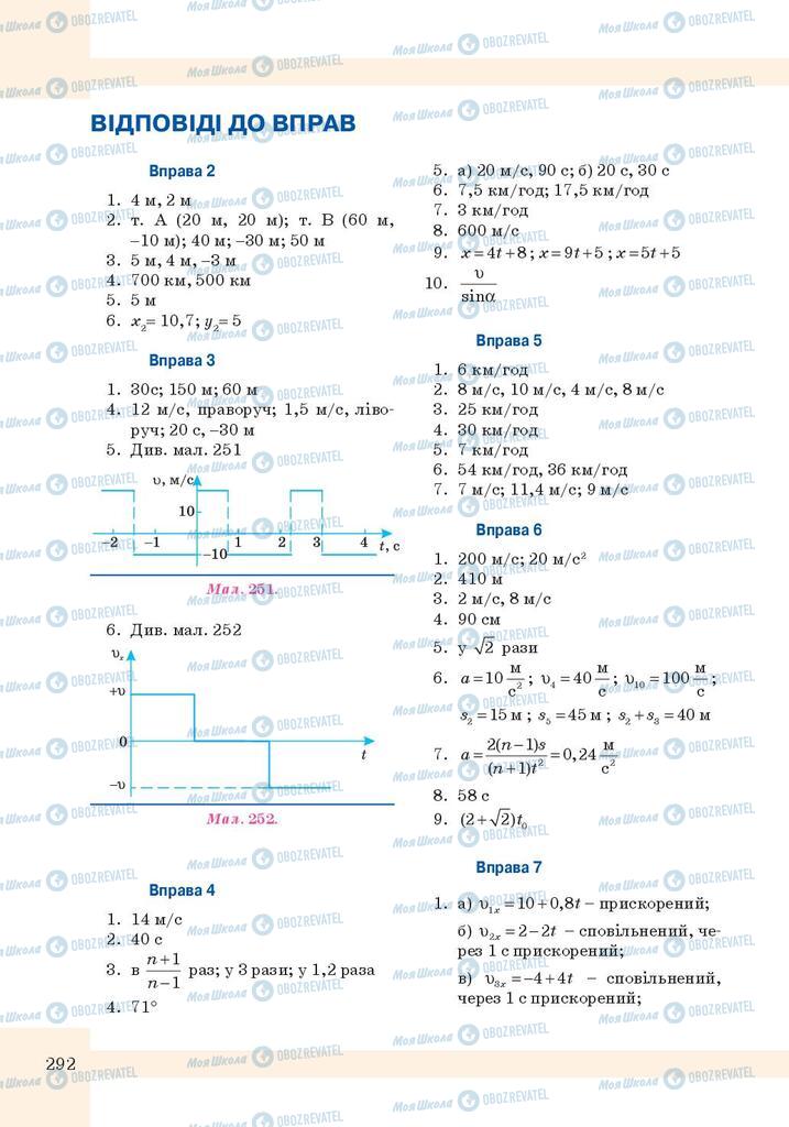 Учебники Физика 10 класс страница  292