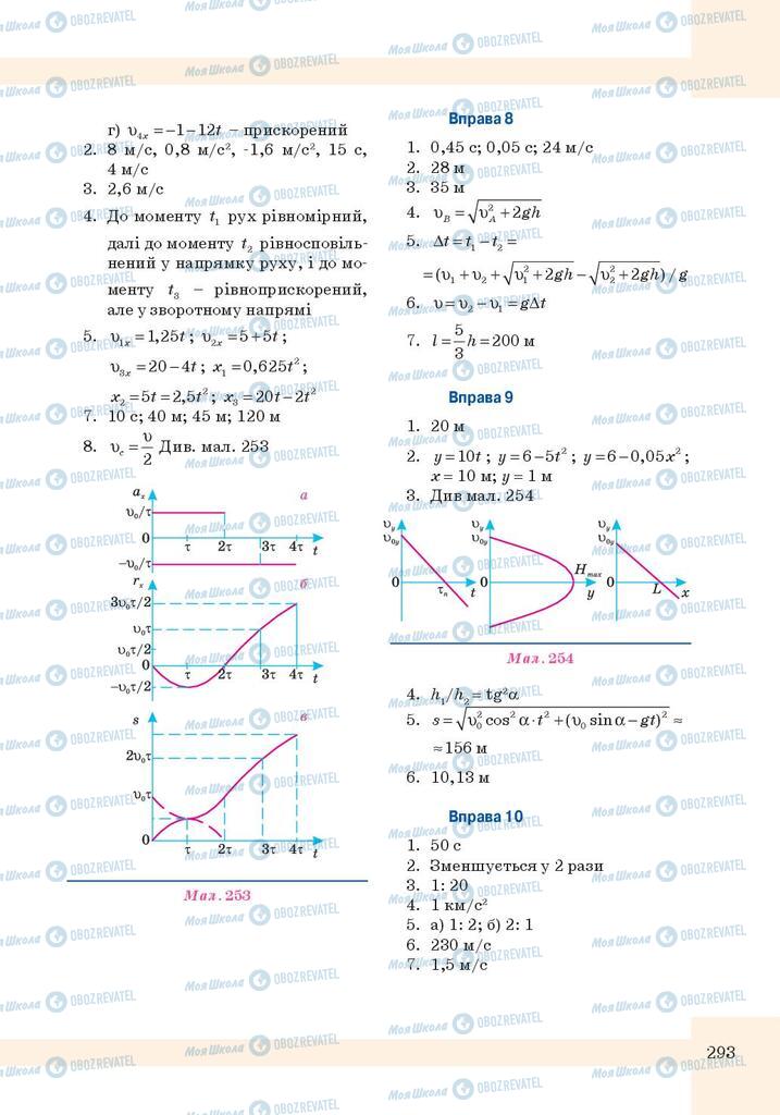 Підручники Фізика 10 клас сторінка  293