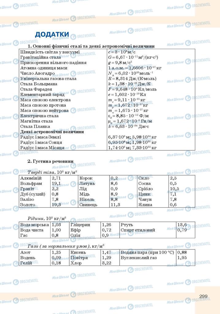 Підручники Фізика 10 клас сторінка 299