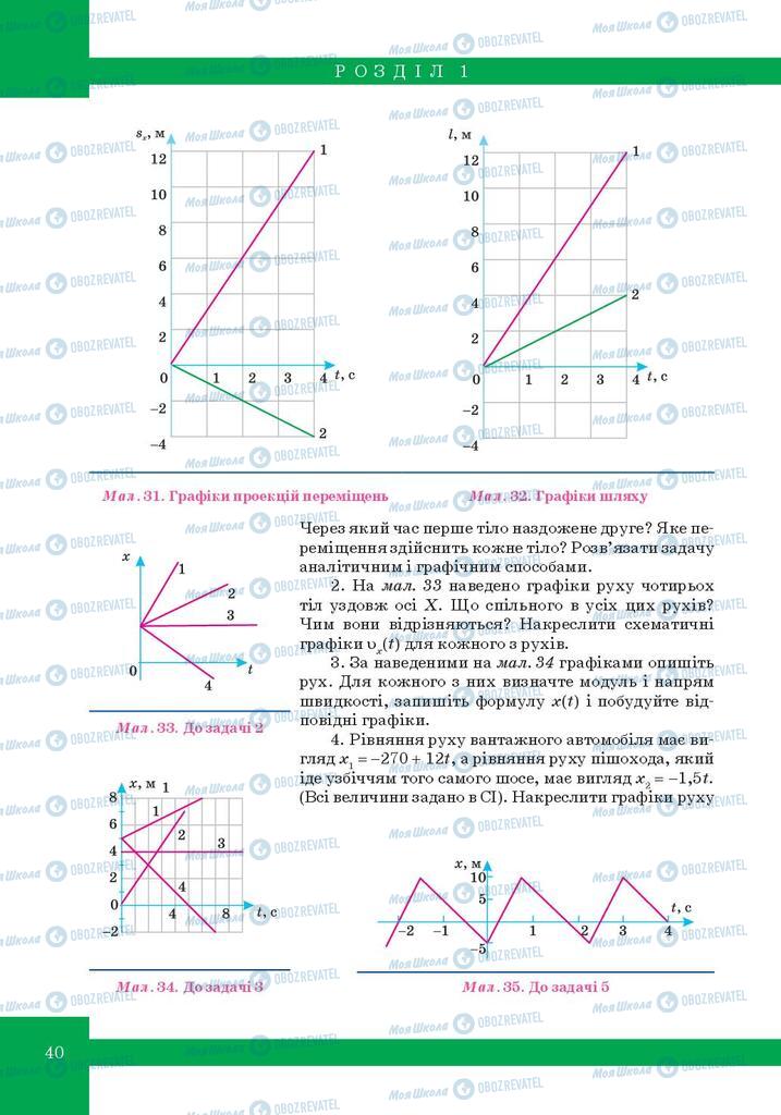 Учебники Физика 10 класс страница 40